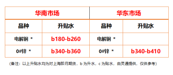 http://img-cdn.mall.lingtong.info/uploads/assets/images/{A8AABD8A-C51B-0271-019C-294E50F61939}.png